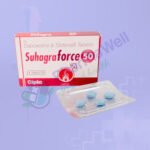 Suhagra Force 50